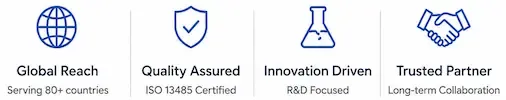 ISO & CE icon